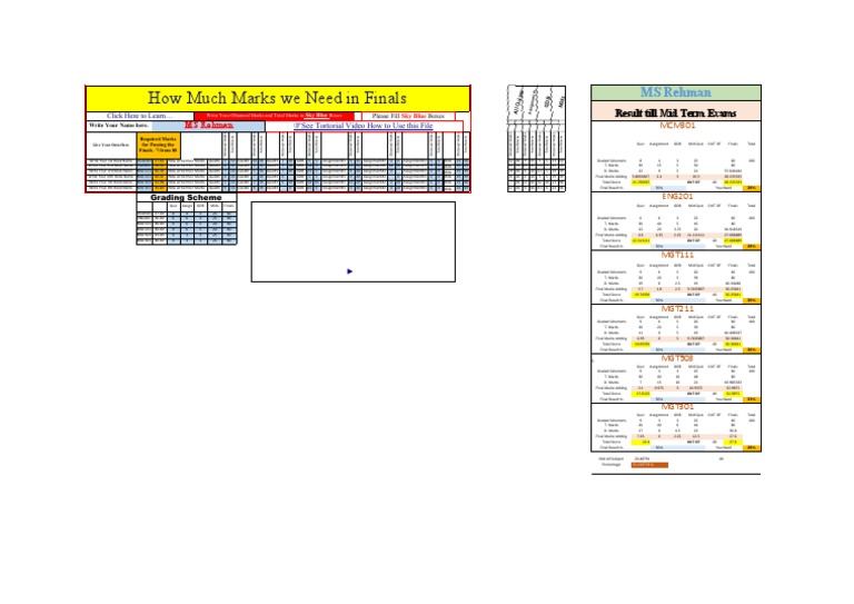 Calculate Ur Marks Need For Finals by MS Updated 2022 PDF