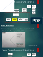 PGHR 5813 TALENT MANAGEMENT Part 4c