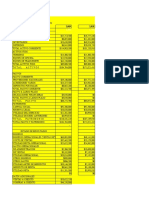 6 Taller Analisis Financiero y Problemas Financieros