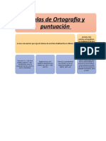 Trabajo Mapa Anto