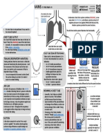 ICU One Pager Chest Tubes