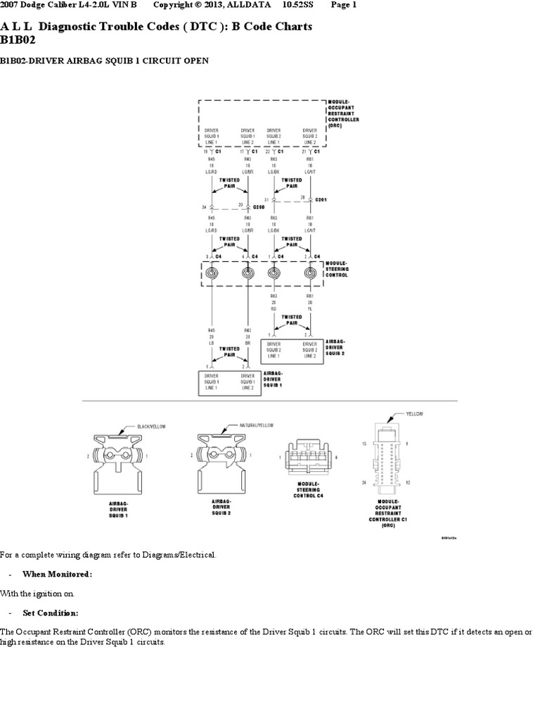 B1B02 Driver Airbag Squib 1 Circuit Open PDF Airbag Equipment