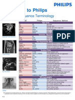 GE, Siemens, PhilipsTerminology Referemce Card