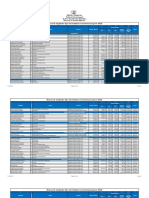 8 Nomina Adm Agosto Pagina Web 2022 Oai