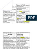 Examen - Área Infantojuvenil