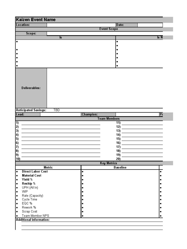 point-kaizen-event-guide-shmula-pdf-audit-computing