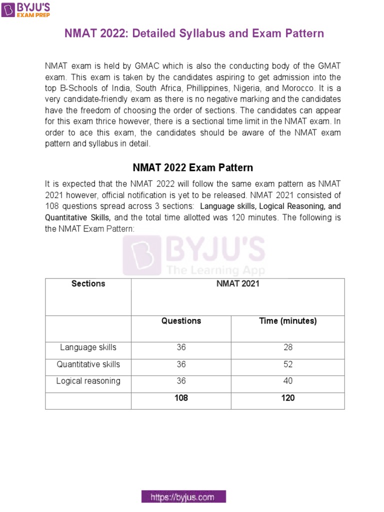 nmat-syllabus-pdf-graduate-management-admission-test-equations