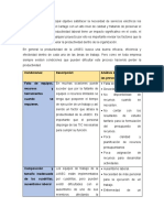 Condiciones JASEC