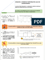 Manual de Interpretação - ELEVA