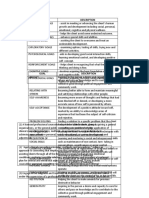 DIASS Q1. W1. Notes