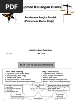 Download Pendanaan Jangka Pendek by Ewie Yiyi BundaBagas SN61090106 doc pdf