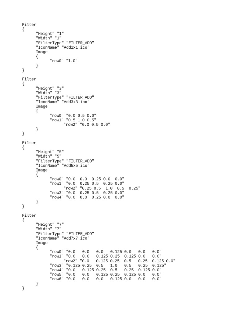 Collection of Image Filter Kernels for Image Processing Operations PDF