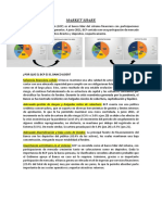 Market Share Teoria