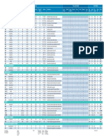 Medical Selector Guide