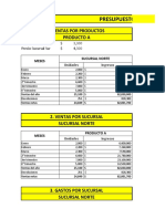 Presupuesto de Ventas Ab