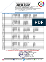 Jadwal Petugas Imam Dan Bilal Sholat Tarawih