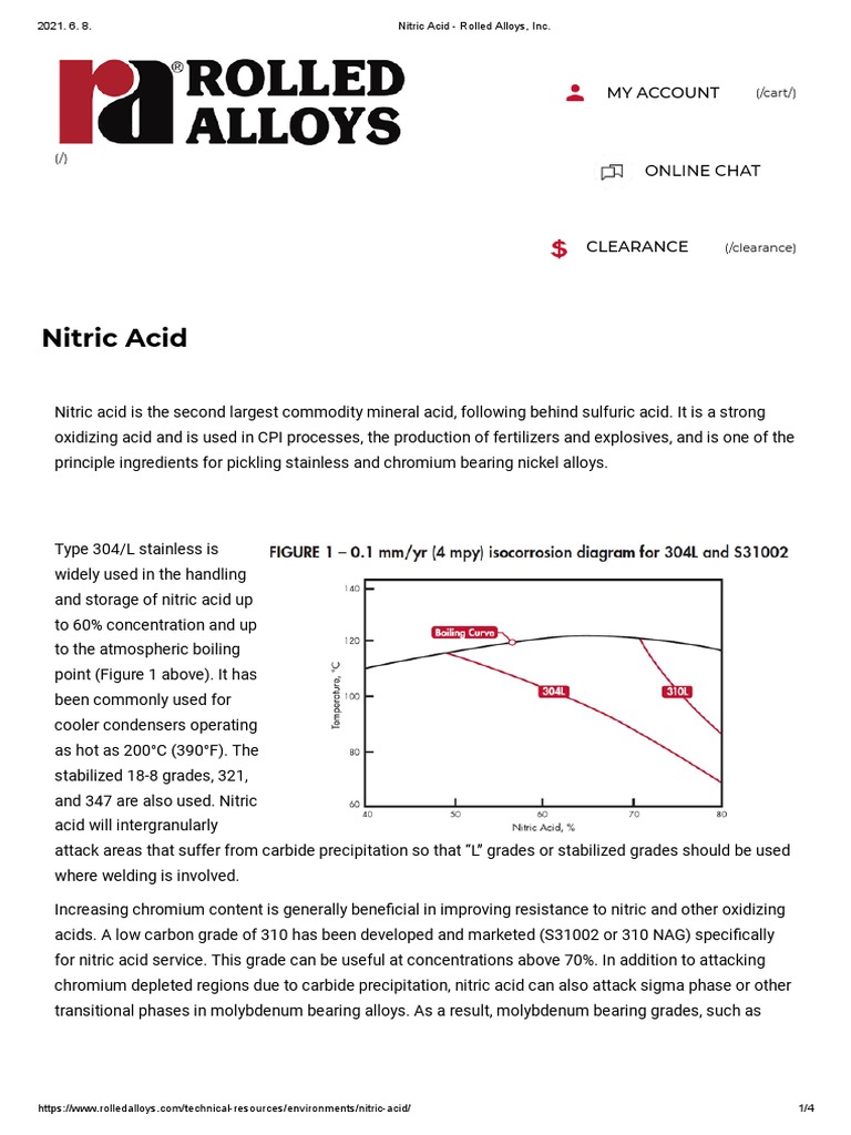 Nitric Acid Rolled Alloys, Inc PDF Stainless Steel Nitric Acid