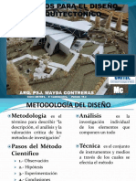 Metodología Arquitectónica