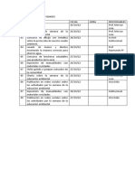 Cronograma de Actividades Semana Ed Amb.