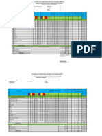 Analisis Kebutuhan PTK