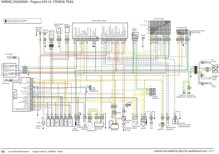 pegaso-strada-trail-wiring-pdf-equipo-el-ctrico-herramientas