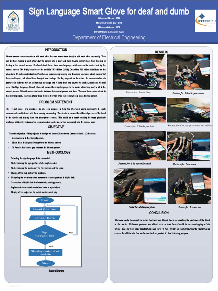 Poster | PDF | Sign Language | Gesture