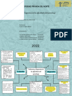 Mapa Mental Evaluación y Diagnostico DP 