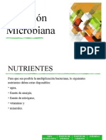 Nutrición Microbiana: nutrientes y metabolismo