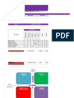 Plan de Gestion de Los Interesados