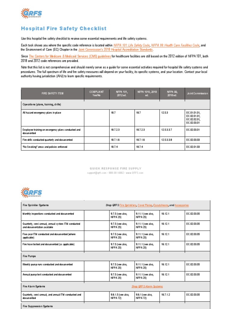 QRFS Hospital Fire Safety Checklist PDF Joint Commission Fire Safety