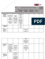 Plantilla Trabajo en Clase - Matriz de Estrategias