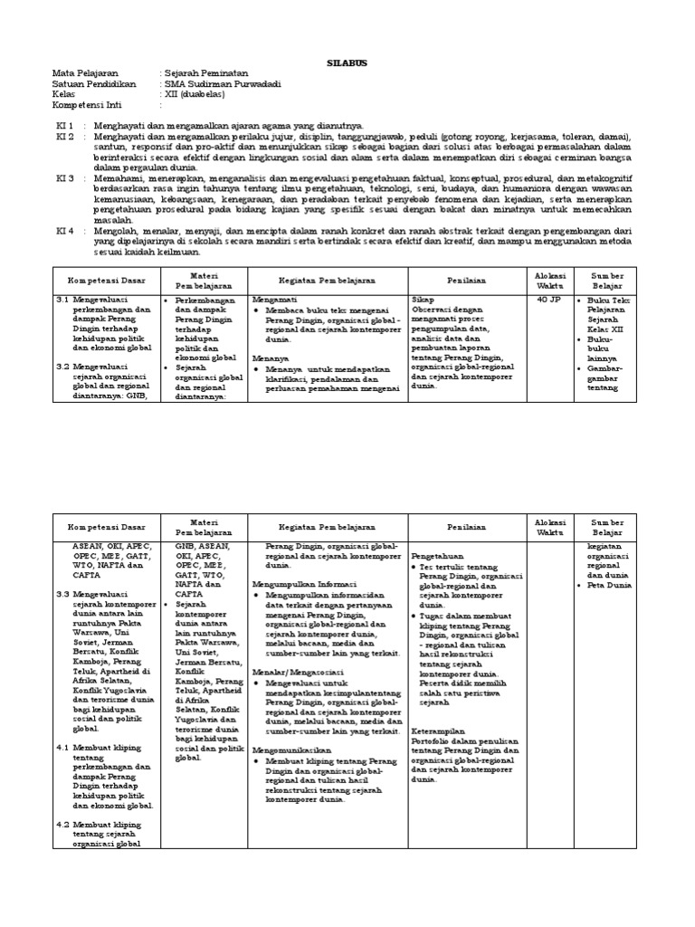 Silabus Sejarah Peminatan 12 PDF