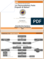 Pengantar Real Estate - Hafidh Maulana (16062022)