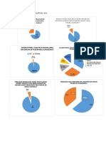 Pembahasan Hasil Survei Ikh