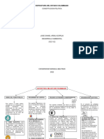 Estructura Del Estado Colombiano