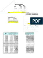 Riesgo Y Rentabilidad S&P500 IBM