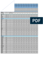 Datos de Laboratorio