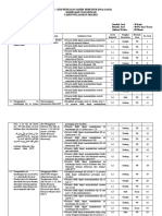 Kisi-Kisi QH-7-PAS GASAL-2022-23