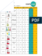 Lista Importacion Octubre