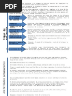Rieb Aprendizajes Esperados Temas de Reflexion