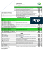 Lista Zoetis 01 Enero 2022