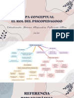 Mapa Conceptual El Rol Del Psicopedagogo