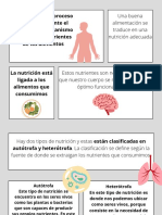 Historieta Biologia