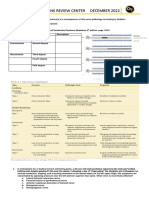 Neuroconditions Coaching Dec 2022