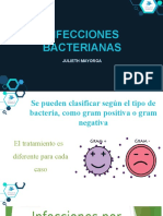 Bacterias patógenas gramnegativas
