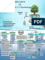 Propiedades Des Agua Trabajo Terminado