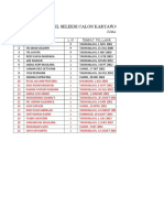 Data Seleksi SMK Ysb Suryalaya TGL 26 Januari 2022