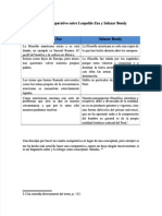 PDF Cuadro Comparativo Entre Leopoldo Zea y Salazar Bondy - Compress