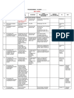 Penerapan Kewaspadaan Universal