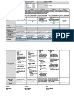 Dll-Q2-Week 1